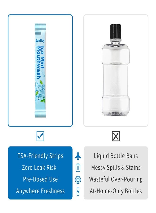 DanTicy Mouthwash Travel Size, Alcohol-Free Mouthwash, Portable, Fresh Breath, Mini Packets, 30 Count, Ice Mint - Image 5